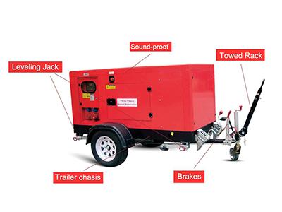 Mobile Diesel Generator